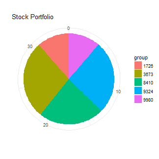 plot of chunk unnamed-chunk-4