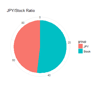 plot of chunk unnamed-chunk-4