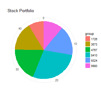 plot of chunk unnamed-chunk-4